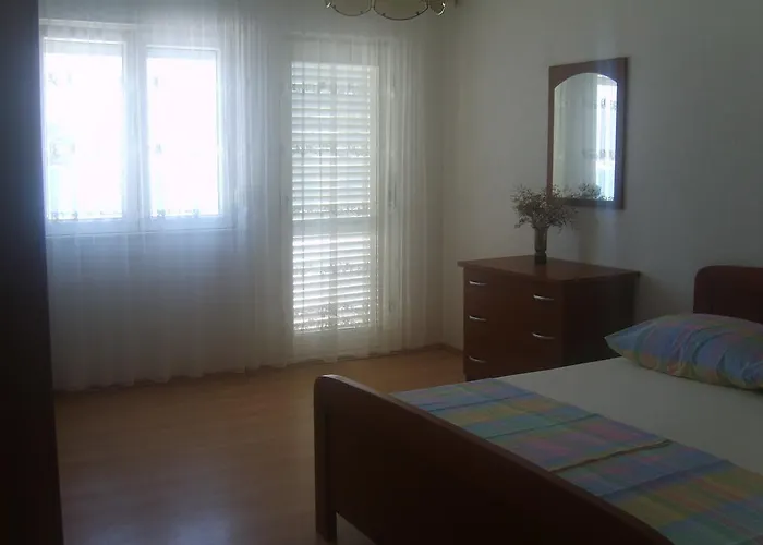 Iva Trogir
